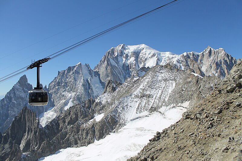 Skyway_Mont_Blanc ATTUALITA’. ITALIA. DAL PROSSIMO INVERNO SANZIONI FINO A 150 EURO E RITIRO DELLO SKIPASS PER I TRASGRESSORI