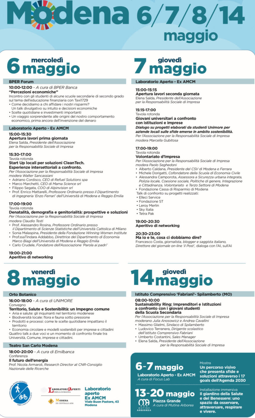 unnamed EVENTI. ER. MODENA CAPITALE DELLA SOSTENIBILITÀ: QUANDO IL FUTURO ENTRA IN FABBRICA